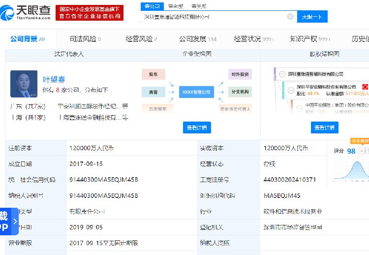 “区块链第一股”金融壹账通突遭大跌超20%