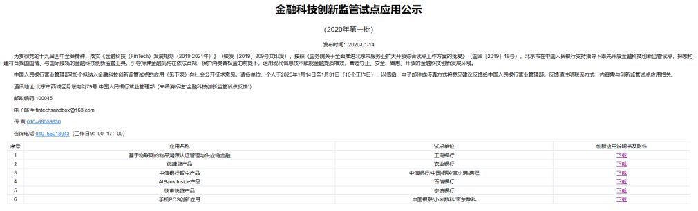中国6地设置监管沙盒 能否成为中国区块链金融创新特区之地？