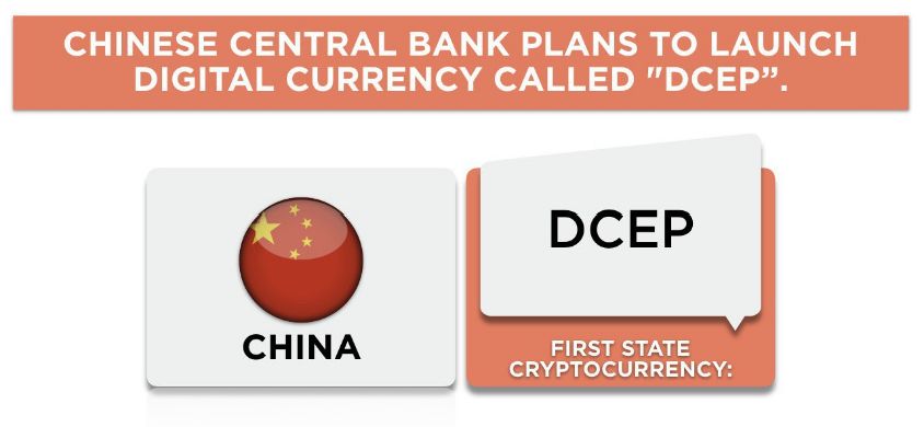 2019 加密资产行业纵览：周期的轮动与黎明的曙光