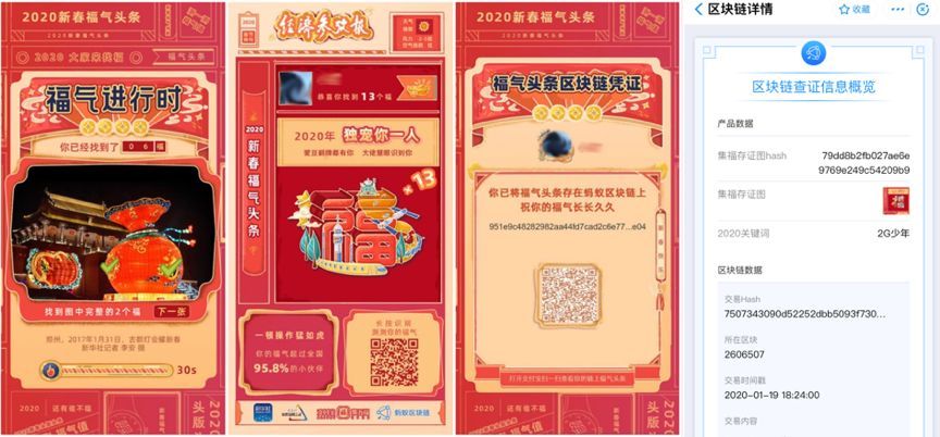 区块链首次应用于集五福:链上有“福”同享是什么体验?