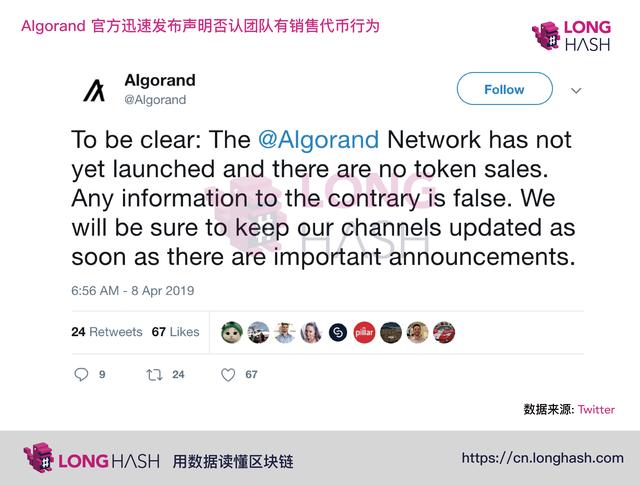 Polkadot与Filecoin期货，曾经的天王级项目IOU后来怎样了？