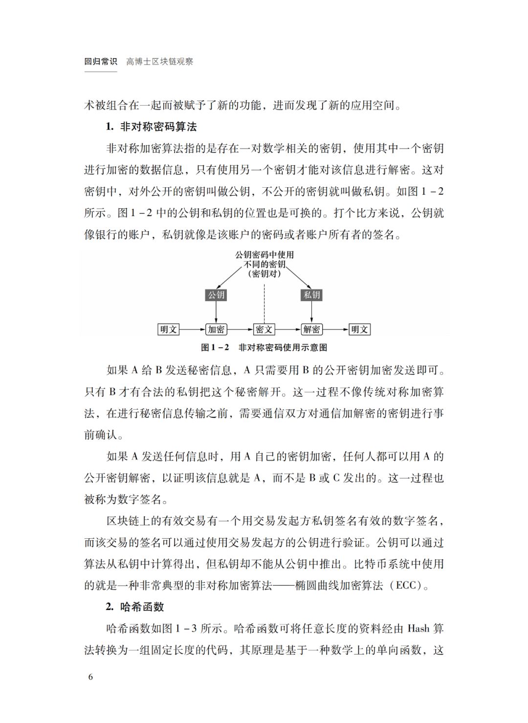 从零开始读懂区块链：区块链技术基础