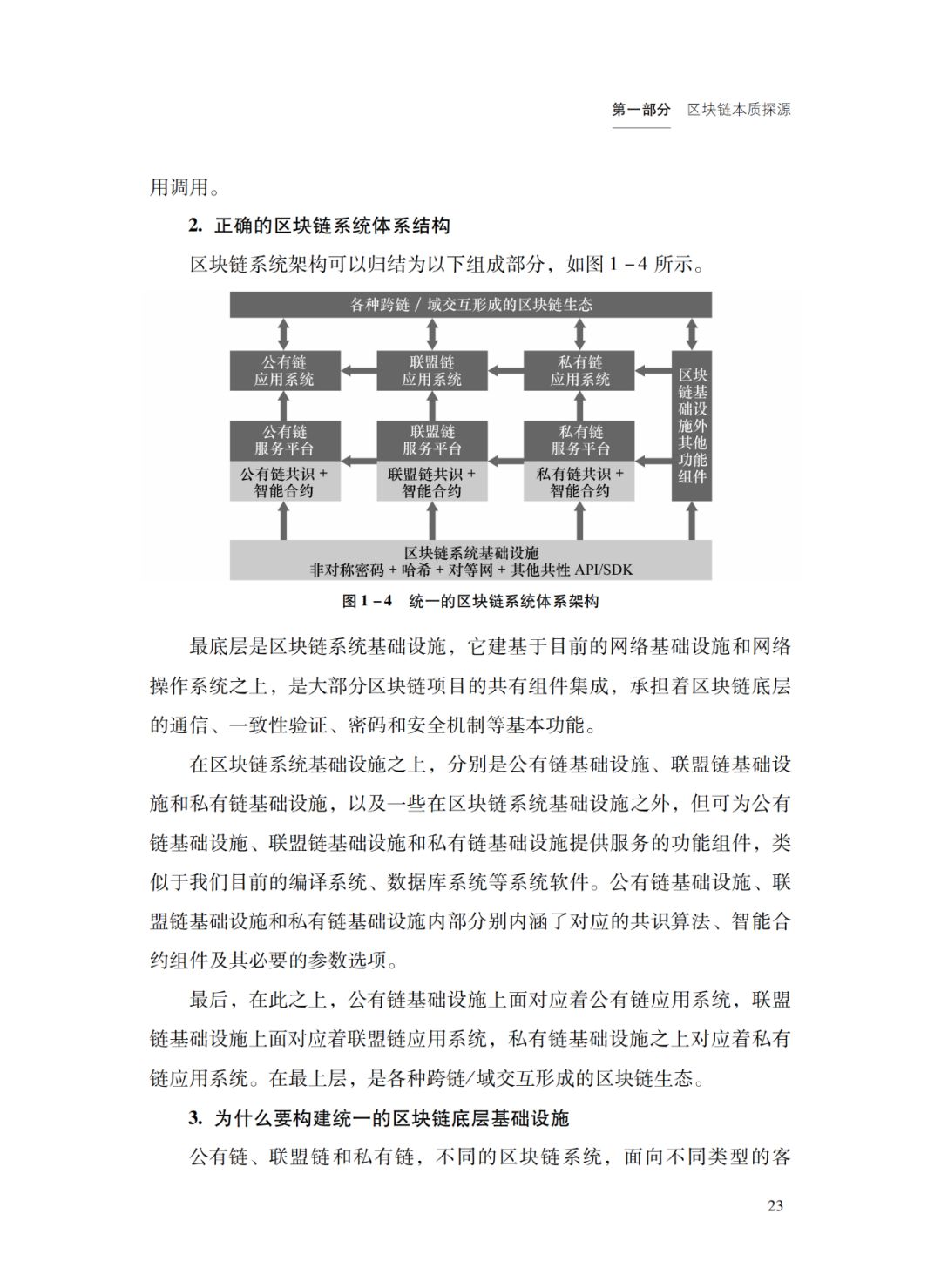 为什么要构建统一的区块链底层基础设施？| 回归常识
