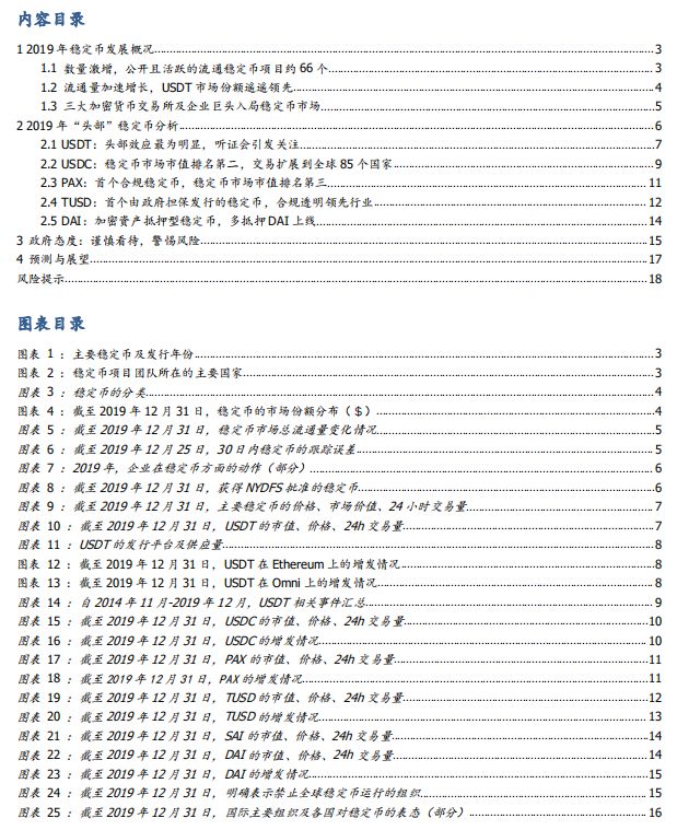 深度 | 法定数字货币大象起舞,行业变局将至