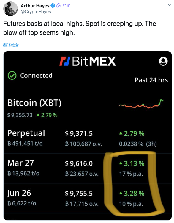 Twitter精选 | 暗网2019加密货币交易占比翻一倍，隐私币使用或增加