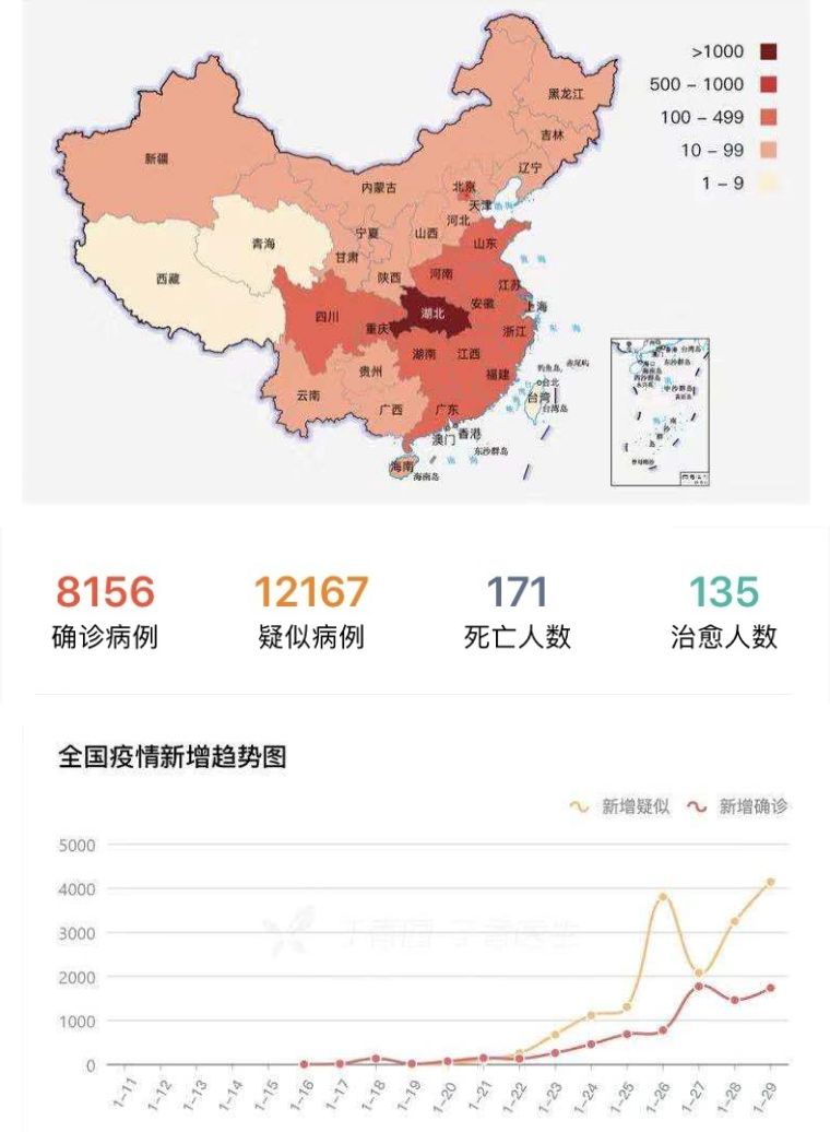 疫情之下｜进击的数字时代——区块链大事件盘点