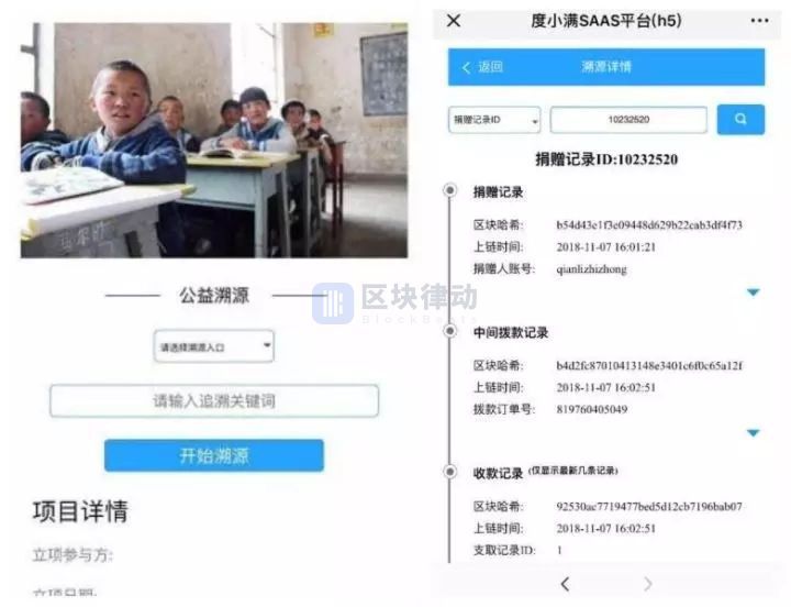 红十字会，我们替你想个办法：是时候需要一些新技术了！