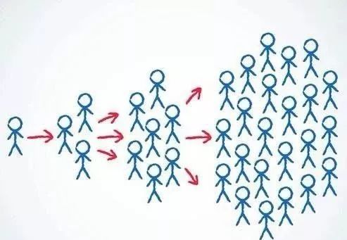 抗病毒，如何打赢一场分布式战争？
