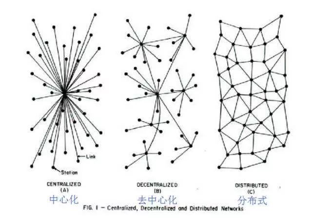 抗病毒，如何打赢一场分布式战争？