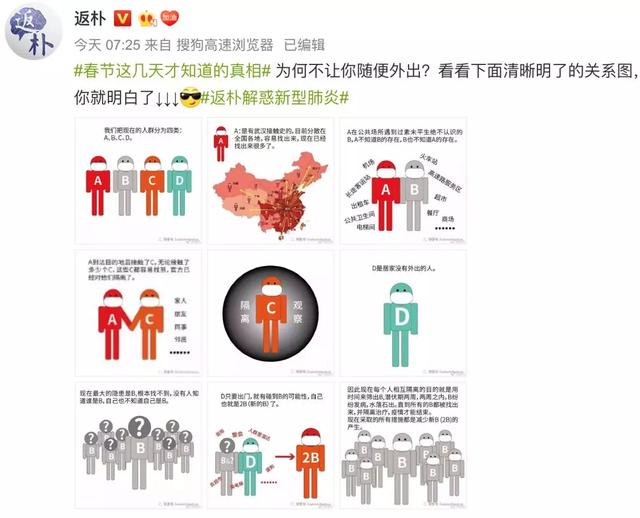 研究 | 区块链技术能为抗击疫情做些什么？
