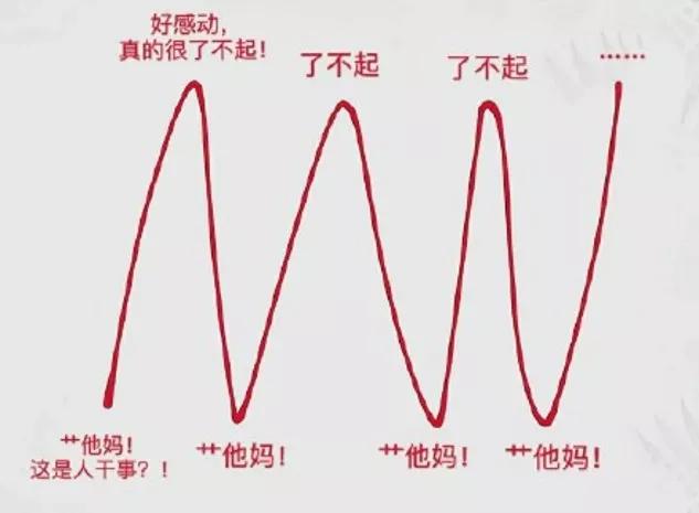 研究 | 区块链技术能为抗击疫情做些什么？