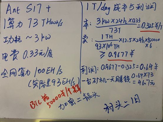 分析 | 用算力趋势预测减半后比特币挖矿成本价