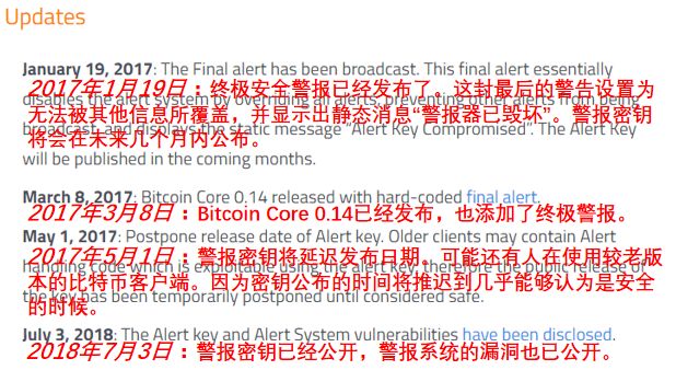 《比特币秘史》(七):比特币警报系统是什么?