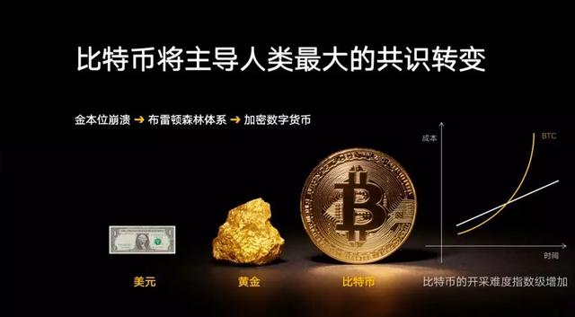 为什么比特币在经历一次次暴跌后还能够涨起来？