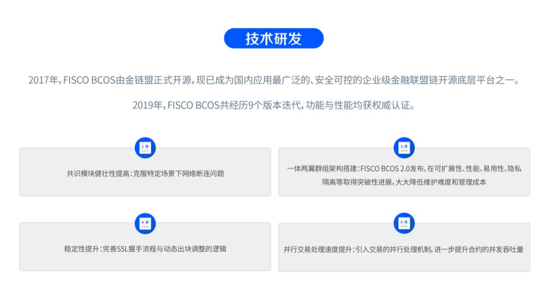 金链盟成员纷纷“自立山头”，中国联盟式区块链开源平台路在何方