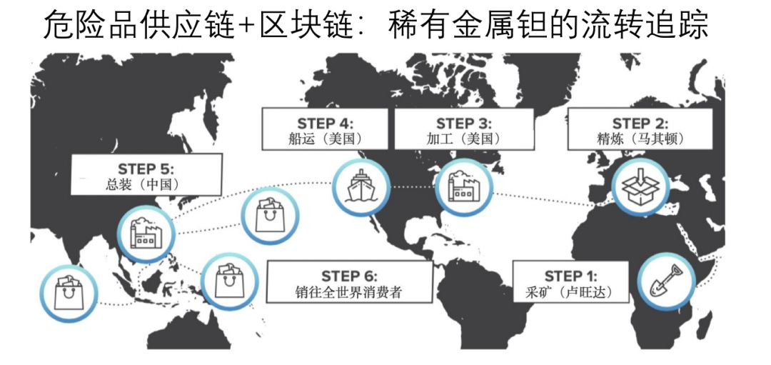 孟岩:疫情带来的暂停,会让区块链与数字经济迎来更大反弹