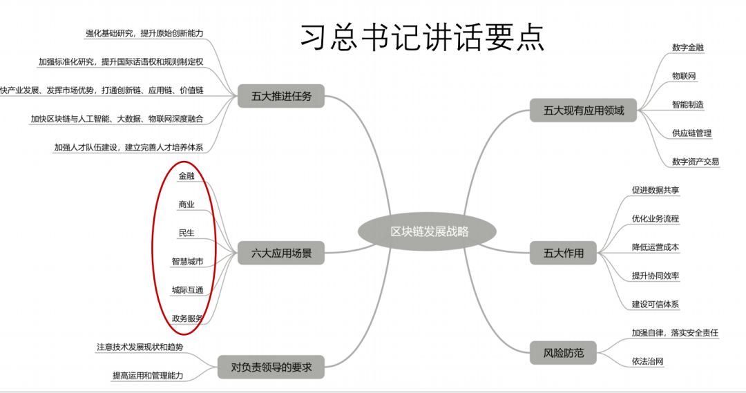 孟岩:疫情带来的暂停,会让区块链与数字经济迎来更大反弹