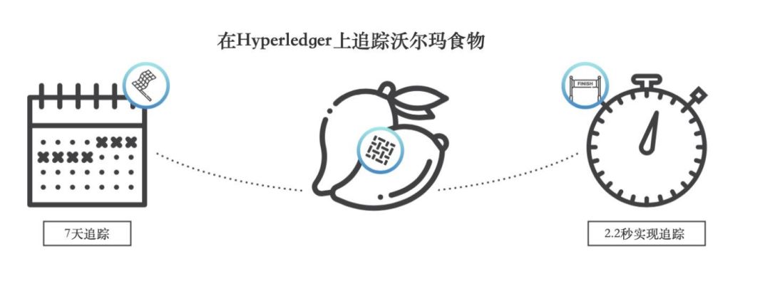 孟岩:疫情带来的暂停,会让区块链与数字经济迎来更大反弹