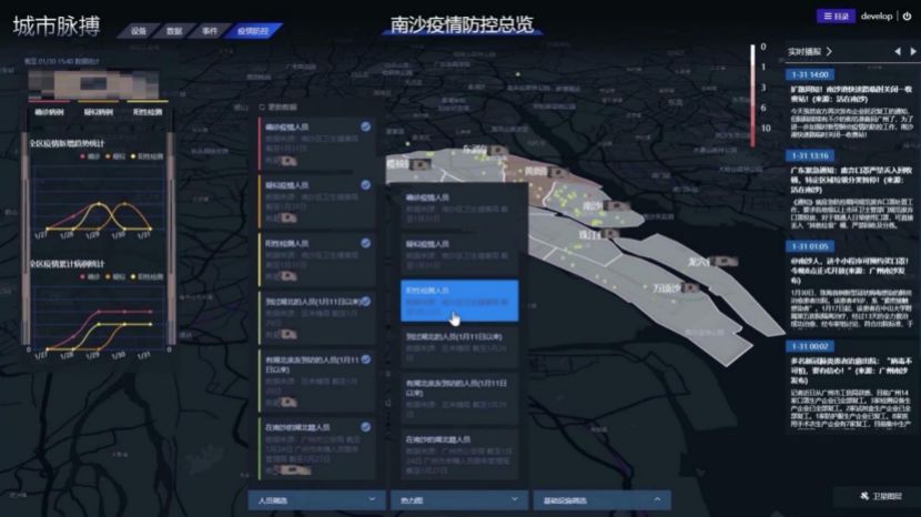 跟踪病人，缓解口罩荒，调配物资……区块链能否成为抗击疫情的法宝？