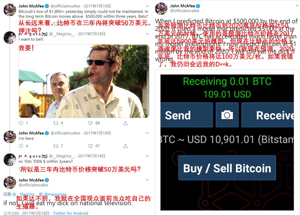 《比特币秘史》:最夸张的比特币估价是多少?