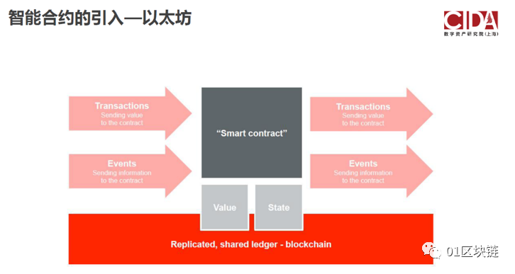 解读：口罩产业链与区块链抗疫