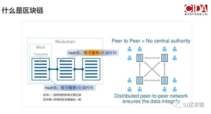 解读：口罩产业链与区块链抗疫