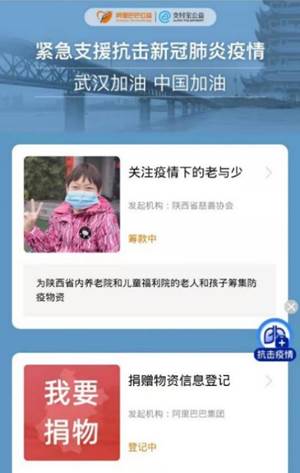 人民网：区块链技术助力公益慈善更透明