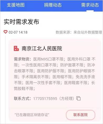 人民网：区块链技术助力公益慈善更透明