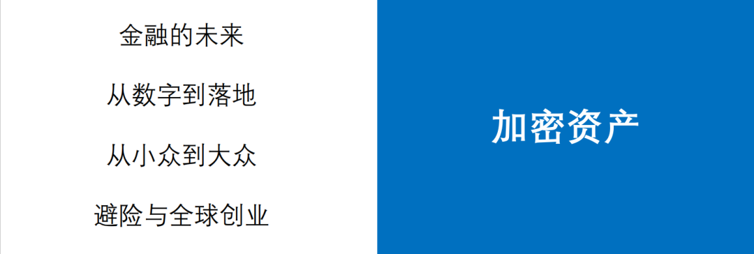 观点 | 2020年Defi最值得关注,比特币价格或能触达2万美金