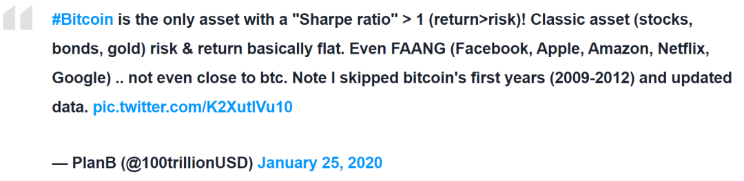 深度 | 跨越2020：BTC 基本面分析