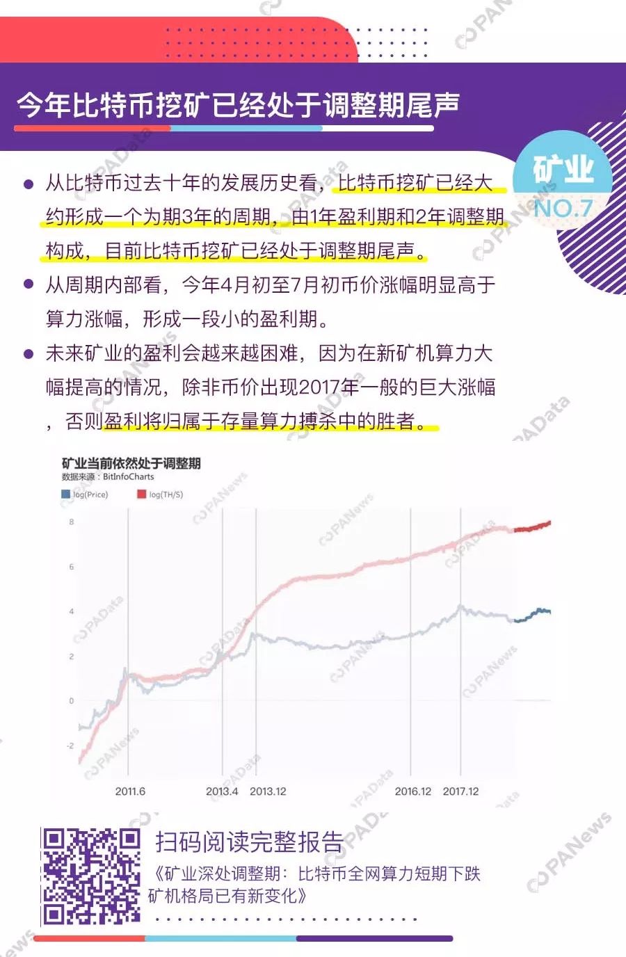 精选 | 这是我们对2019年加密市场的十大数据发现