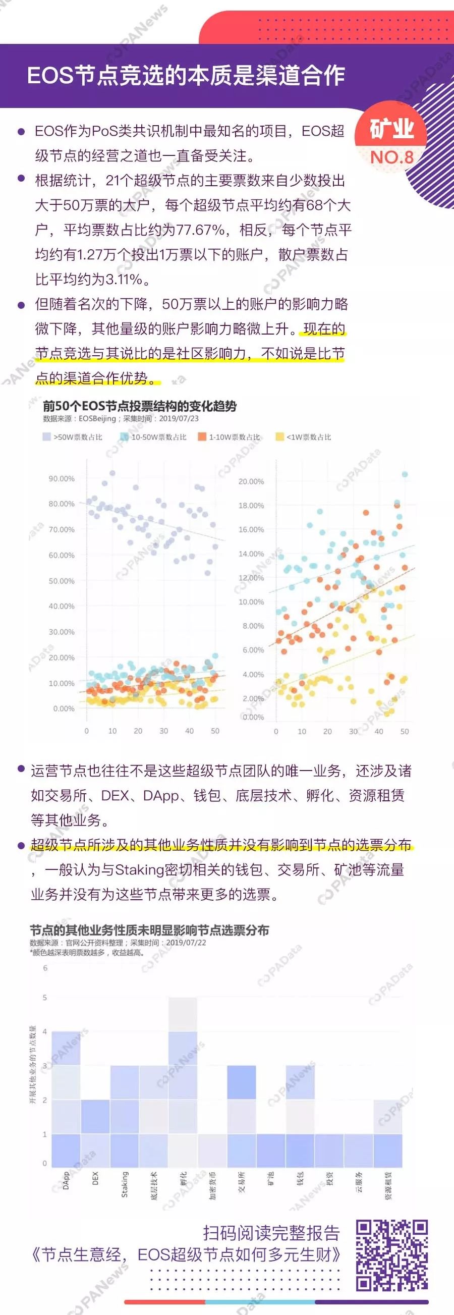 精选 | 这是我们对2019年加密市场的十大数据发现