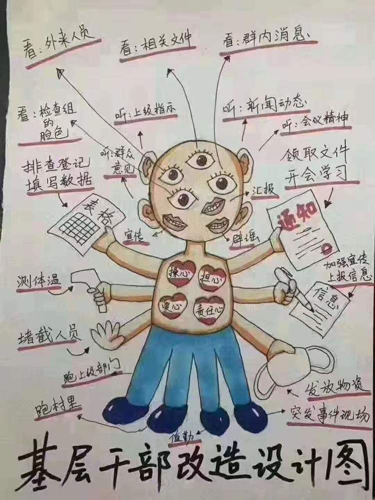 观点 | 中国通信工业协会高斌：疫情之后，区块链赋能商业元年到来