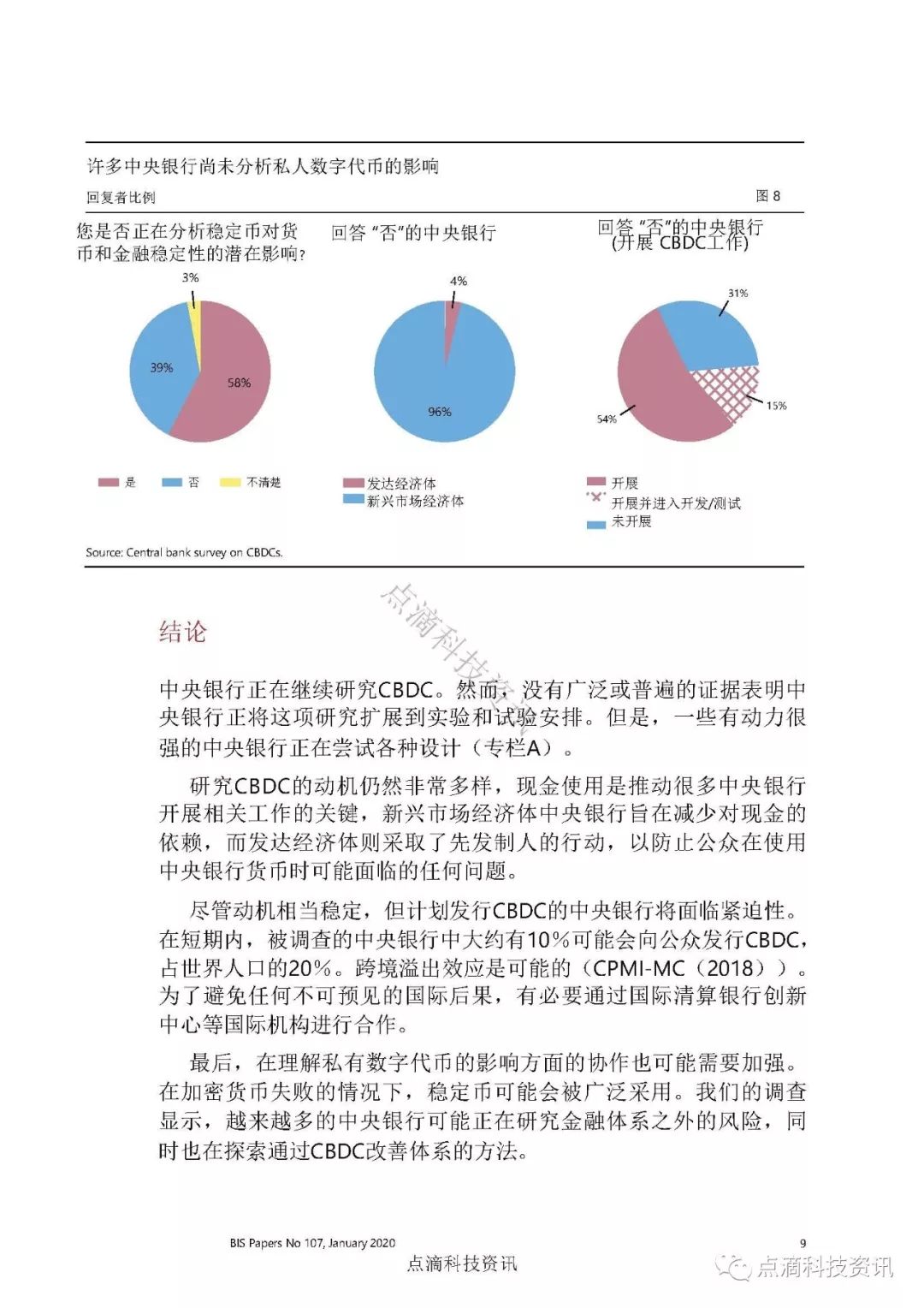 国际清算银行：2019年中央银行数字货币调查，CBDC即将到来