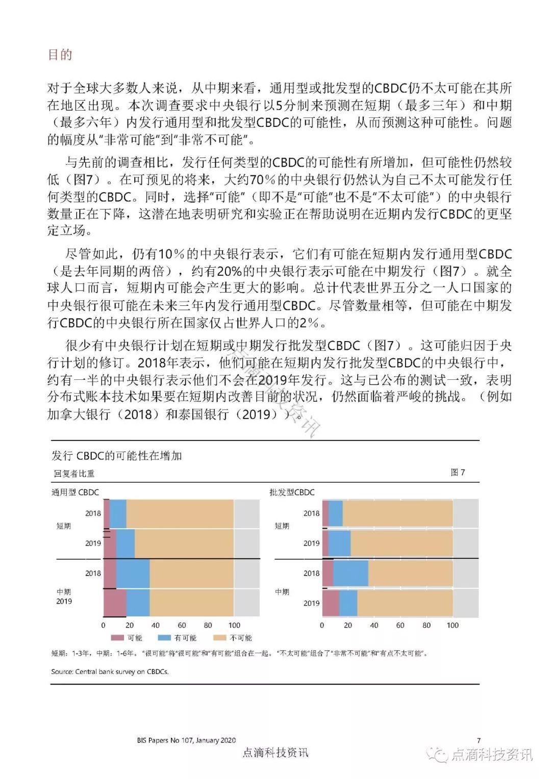 国际清算银行：2019年中央银行数字货币调查，CBDC即将到来