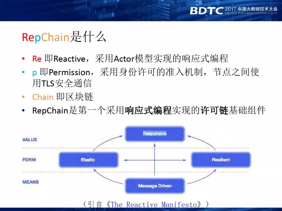 揭秘中国首个用于疾控中心的区块链系统