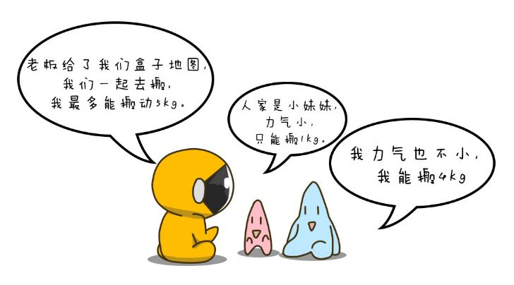 竟然把赚钱的家伙按斤甩卖?矿工的钱是大风刮来的吗?