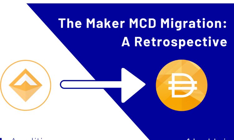 观点 | 从数据可视化看MakerDAO的多质押品系统升级