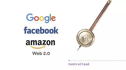 Web3的三次革命