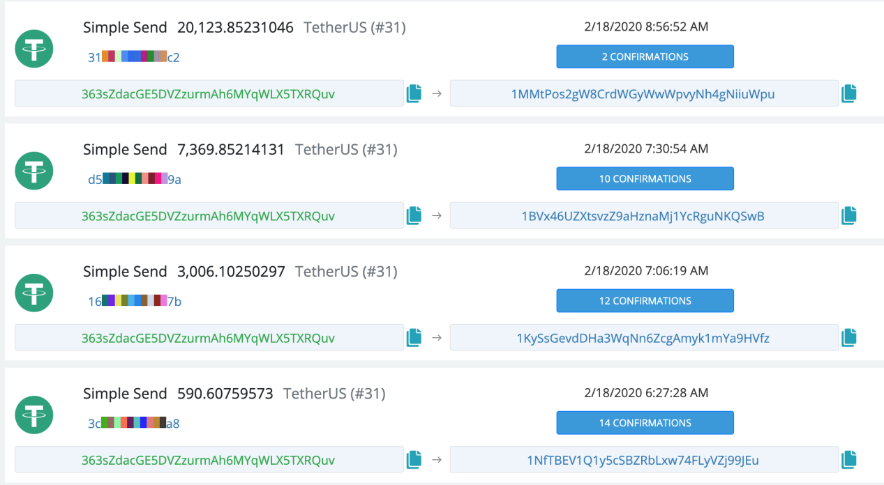 链上纪实：FCoin的最后一周，危机或在2018年即现端倪