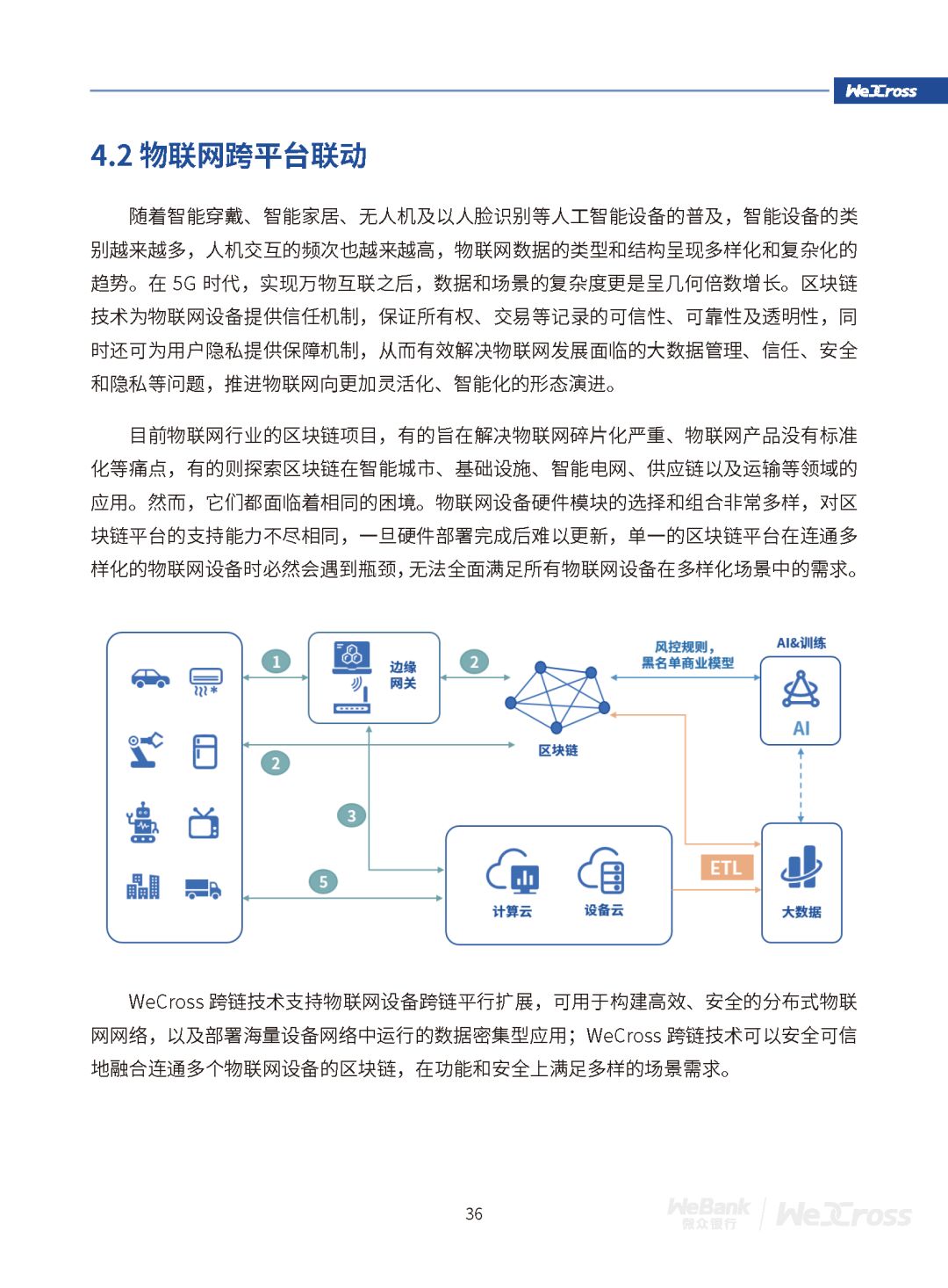 微众银行发布开源区块链跨链协作平台WeCross白皮书（全文）