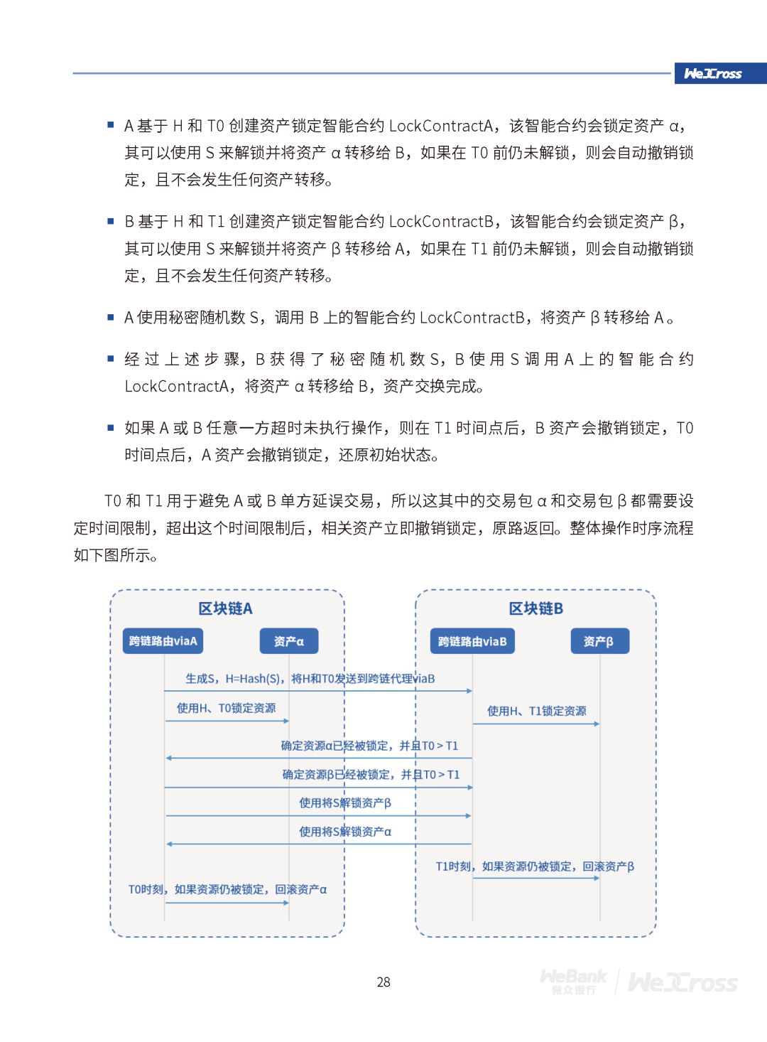微众银行发布开源区块链跨链协作平台WeCross白皮书（全文）