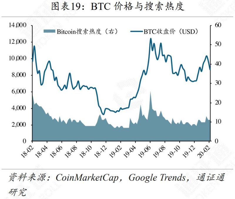 黄金、BTC暴跌，避险工具为何失效？