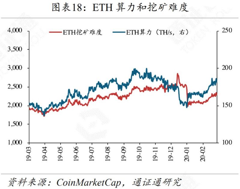 黄金、BTC暴跌，避险工具为何失效？