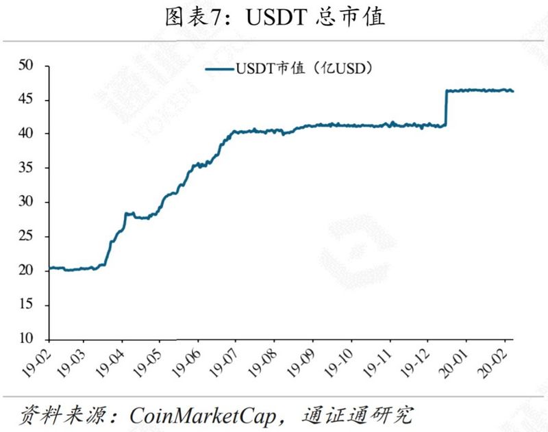 黄金、BTC暴跌，避险工具为何失效？