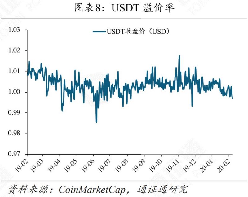 黄金、BTC暴跌，避险工具为何失效？