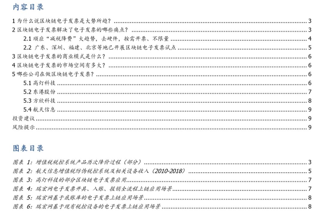 痛点、趋势与竞争格局——区块链电子发票五问五答