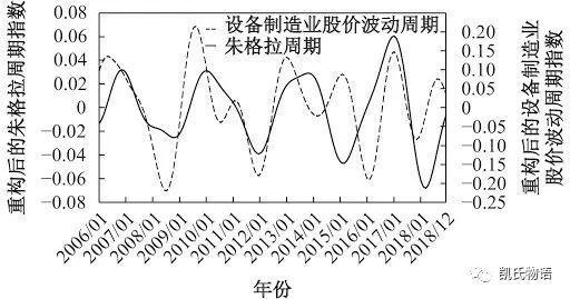 观点 | 比特币不死，周期永生