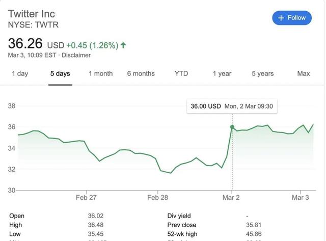 华尔街资本逼宫，硅谷精英的信任危机与加密甜头