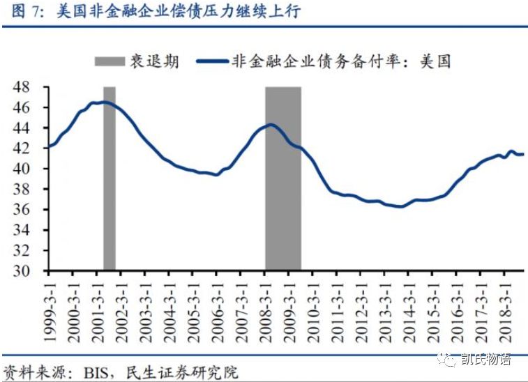以原油暴跌与比特币暴跌看世界的拐点